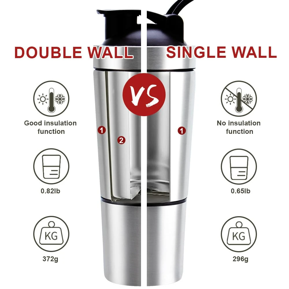 stainless steel protein shaker bottle 700ml leak proof, bpa free with mixer ball and detachable storage cup