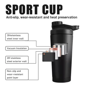 double walled vacuum insulated stainless steel shaker bottle bpa free and leak proof stainless steel thermal bottle for protein 1081603p