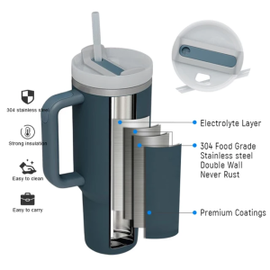 wholesale stainless steel 40oz tumbler with handle and straw lid 1081605t