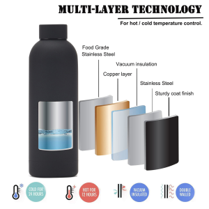 wholesale double wall durable thermal insulated vacuum flask 1081606w