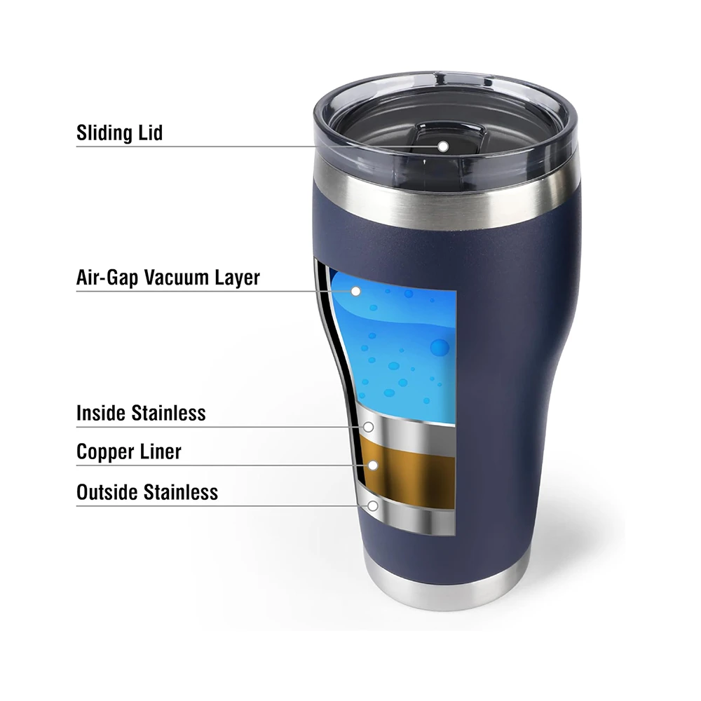 material of stainless steel tumbers