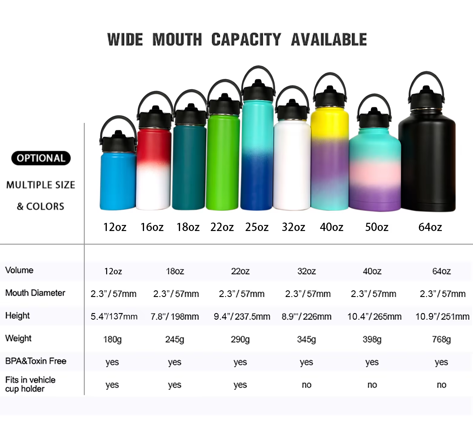 Wide mouth hydro vaccum flask size