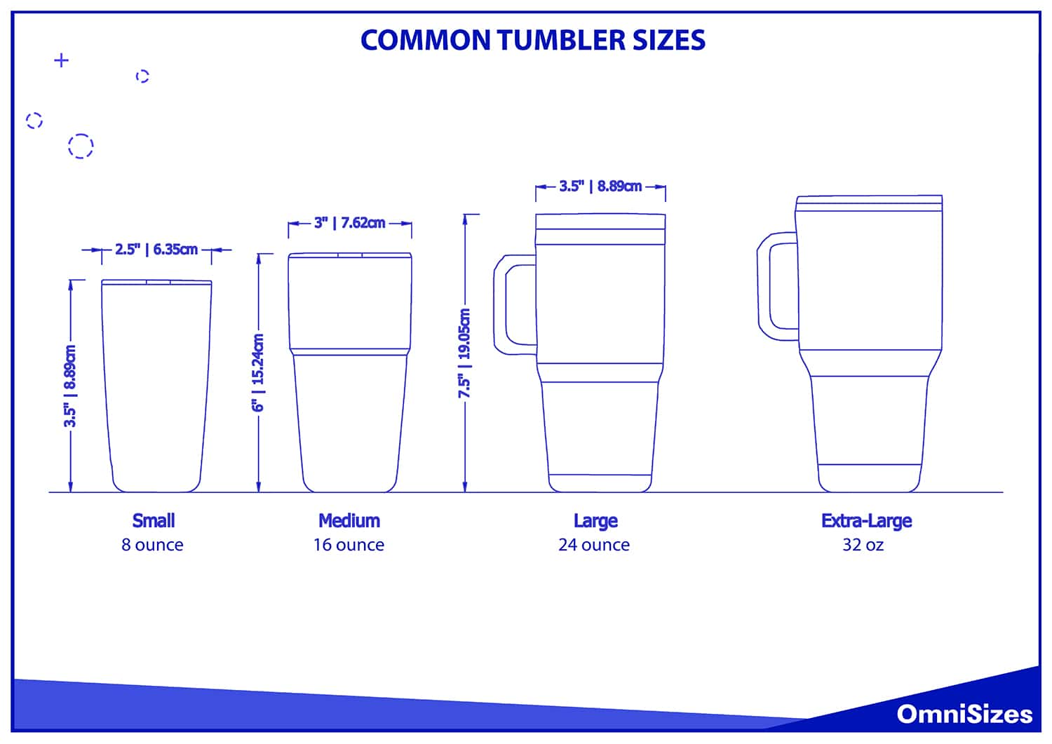 Tumbler Capacity Guide: From Small to Giant
