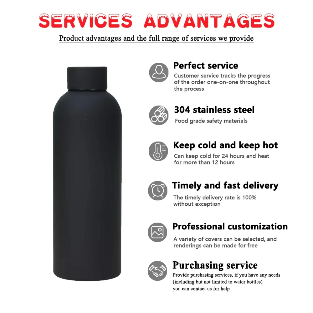 Narrow mouth Insulated Water Bottle with Lid