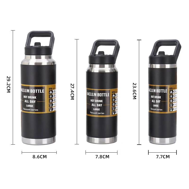 Yeti Rambler water Bottle