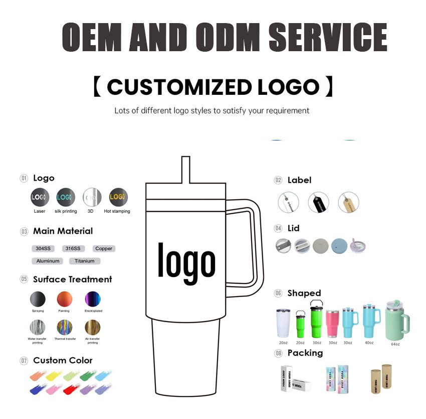 Step-by-Step Checklist to Find a Reliable Simple Modern-Style Tumbler Supplier