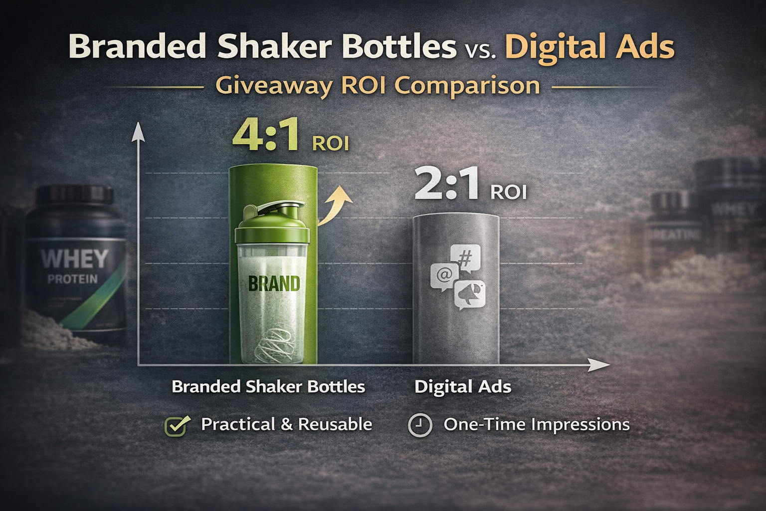 Brander Shaker Bottles
