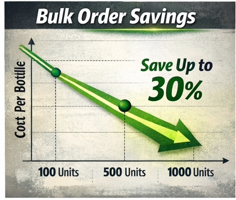 Glass Shaker Bottles Bulk order Saving