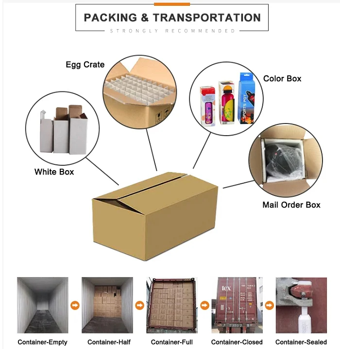 Packaging & Shipping