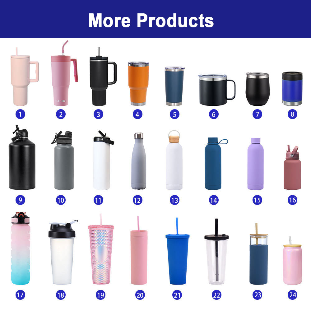 Material Cost Comparison