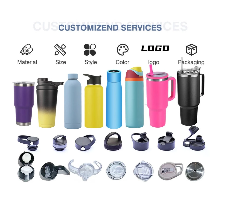 Customization & Packaging Options