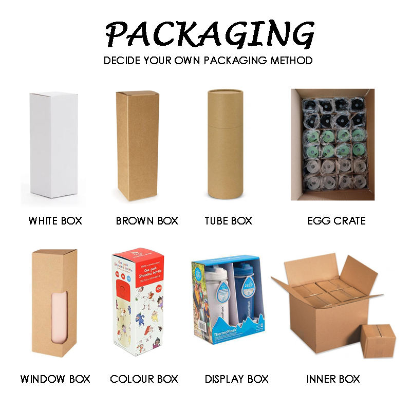 Packaging Thermos Water Bottles