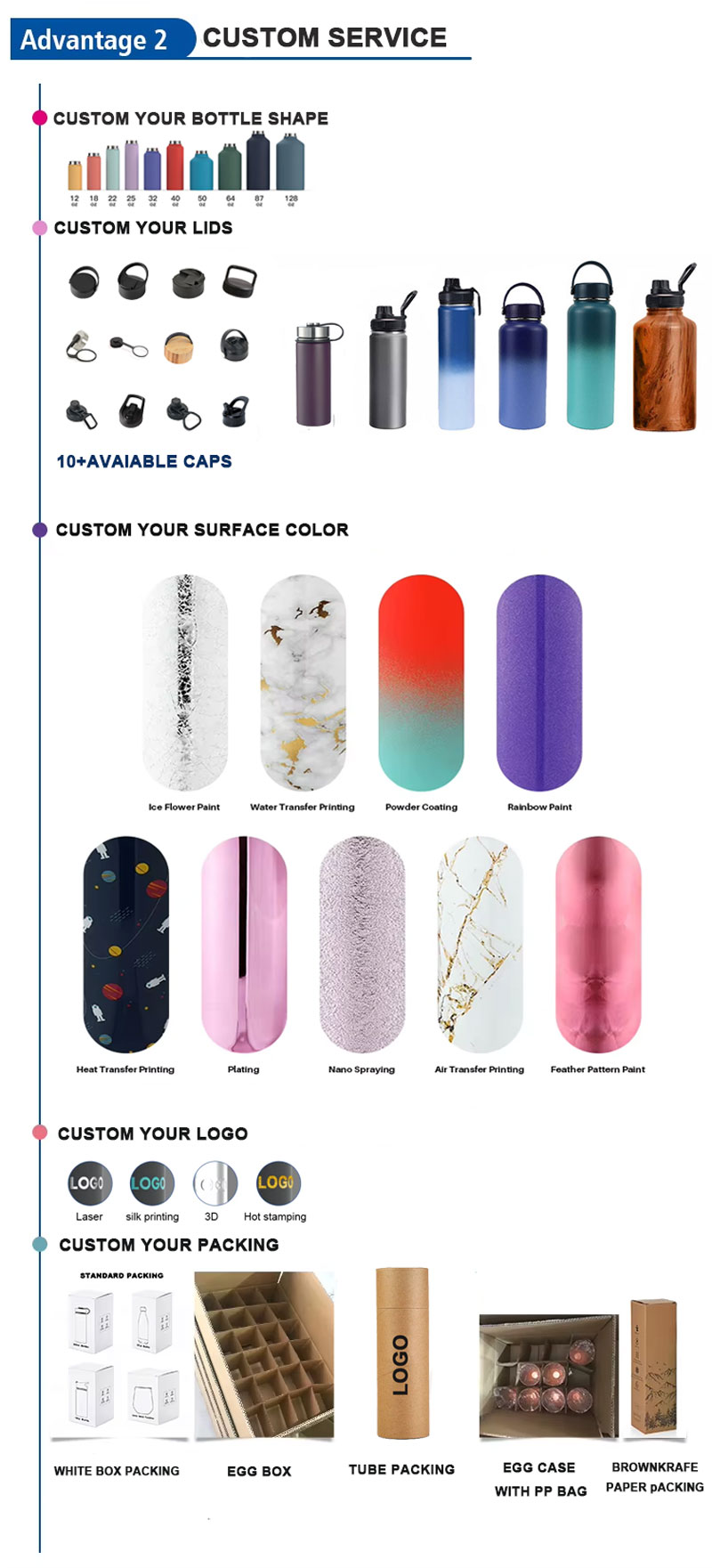 Bulk Purchase and OEM Options