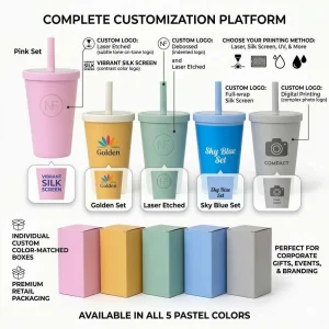 USA reusable travel coffee cup supplier